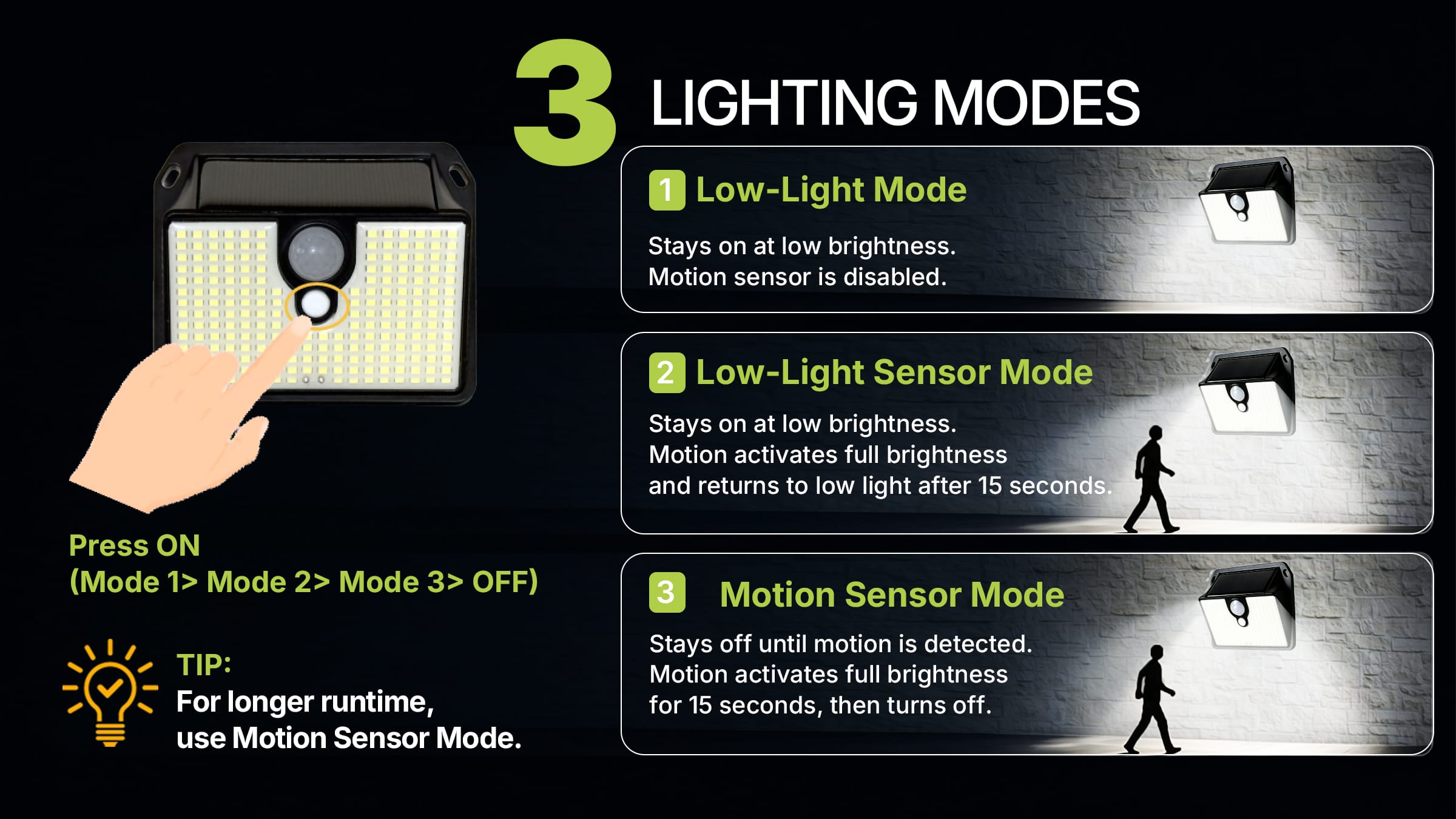 SL015 installed on modern home exterior at night