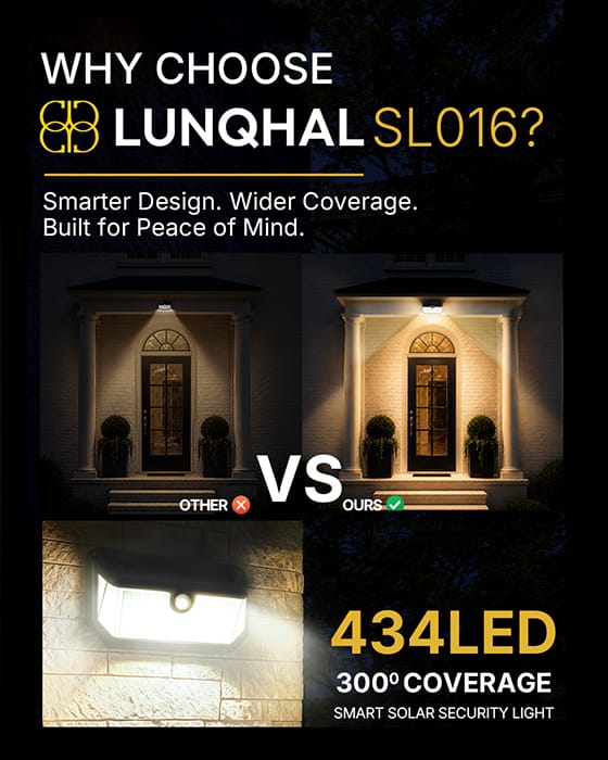 LUNQHAL SL016 — Why Choose
